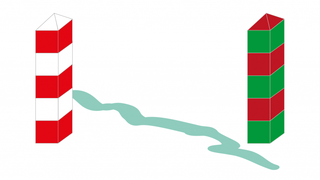 Кордон